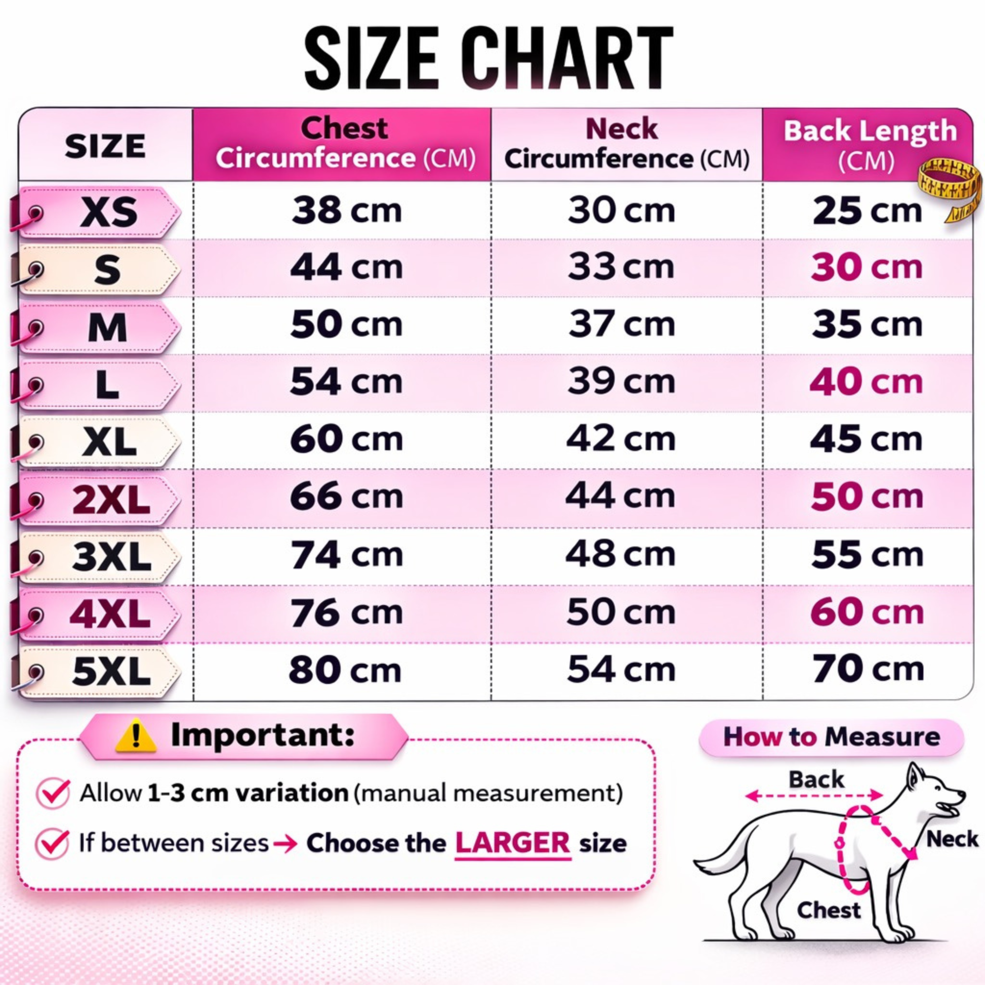 Dog raincoat size chart showing chest, neck and back length measurements with fitting guide.